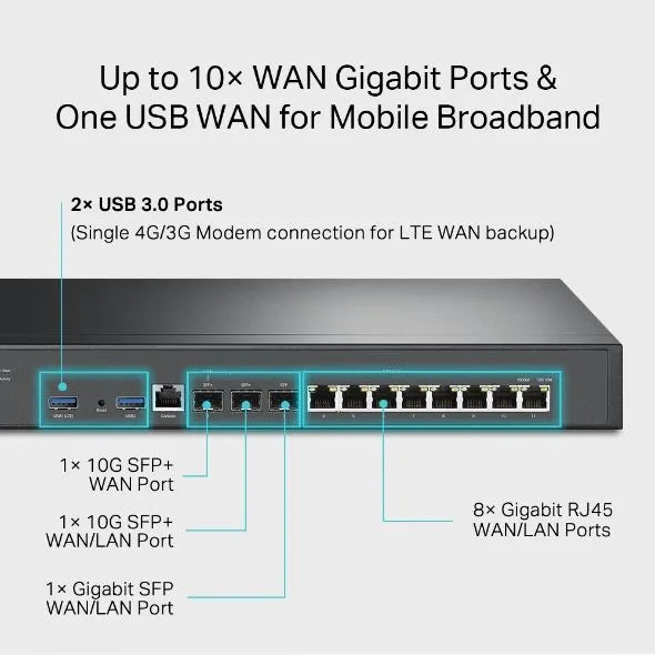 TP-Link ER8411 - Routeur VPN Multi-WAN 10G Omada Firewall IDP/IDS
