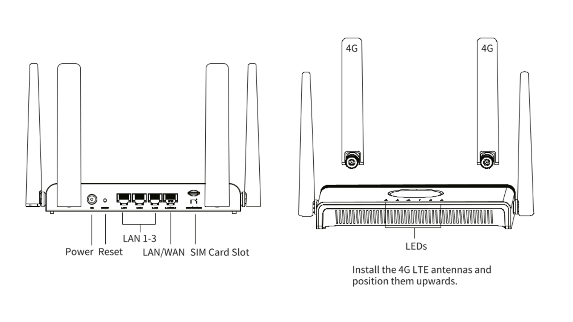 Reyee EW300T - Routeur 4G LTE Cat.4 WiFi 4 3 ports LAN