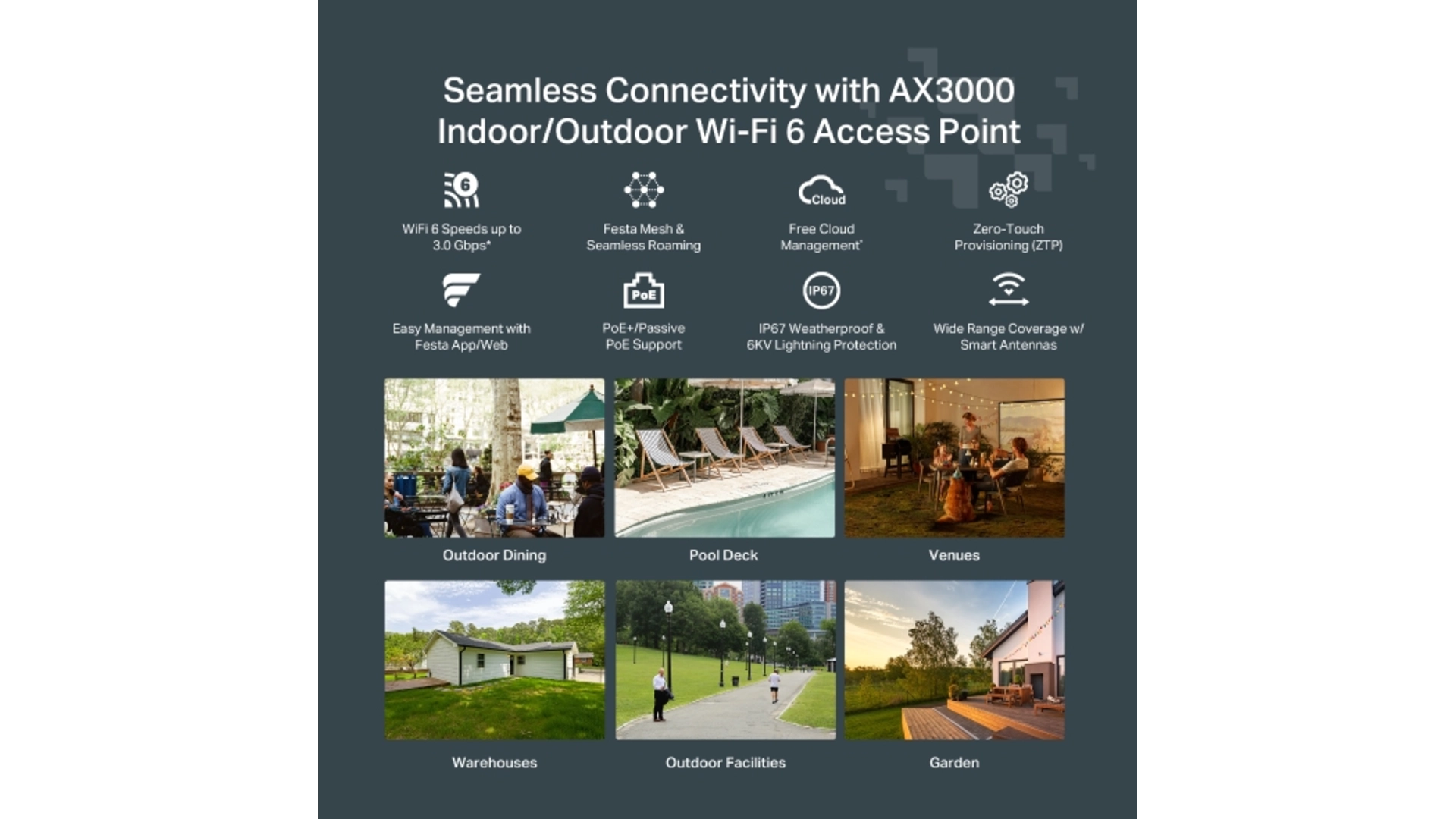 TP-Link F65-OUTDOOR - Point d'accès WiFi 6 AX3000 extérieur Mesh