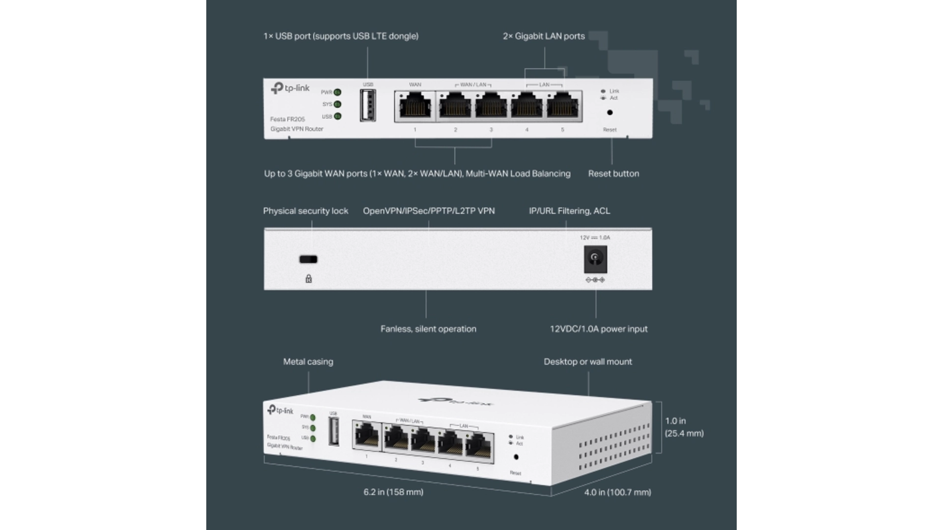 TP-Link FR205 - Routeur VPN Gigabit 4 ports LAN