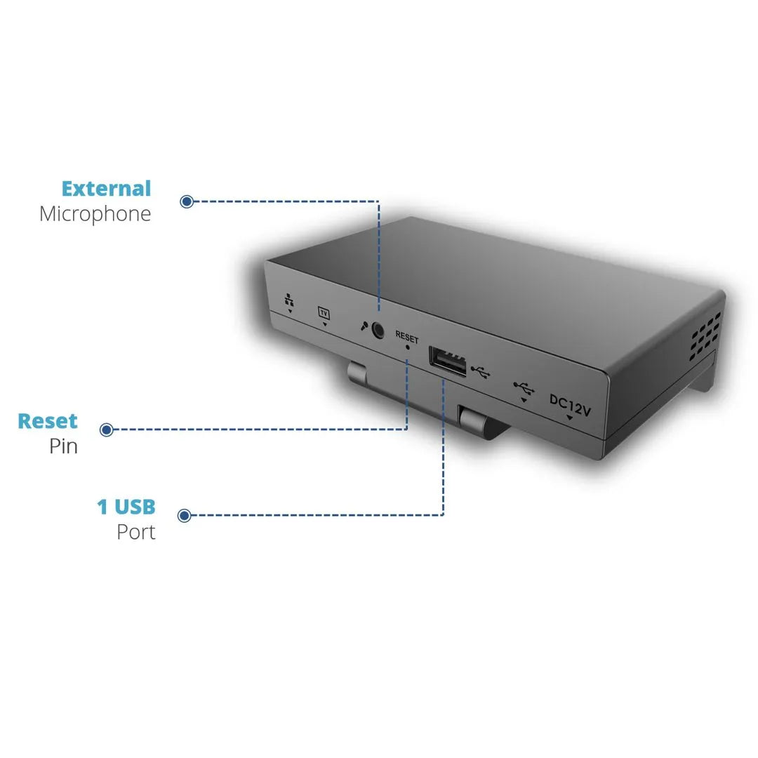 Grandstream GVC3212 Videoconference 2 Micros