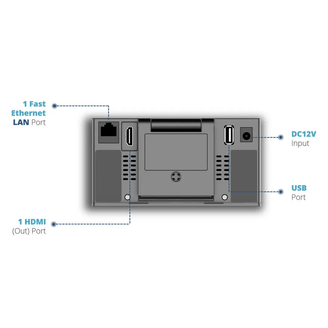 Grandstream GVC3212 Videoconference 2 Micros