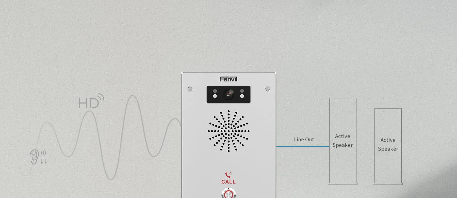 Fanvil I16SV - Intercom Audio/Vidéo 1 Bouton IP65 IK10 POE