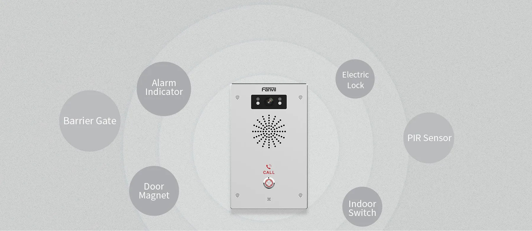 Fanvil I16SV - Intercom Audio/Vidéo 1 Bouton IP65 IK10 POE
