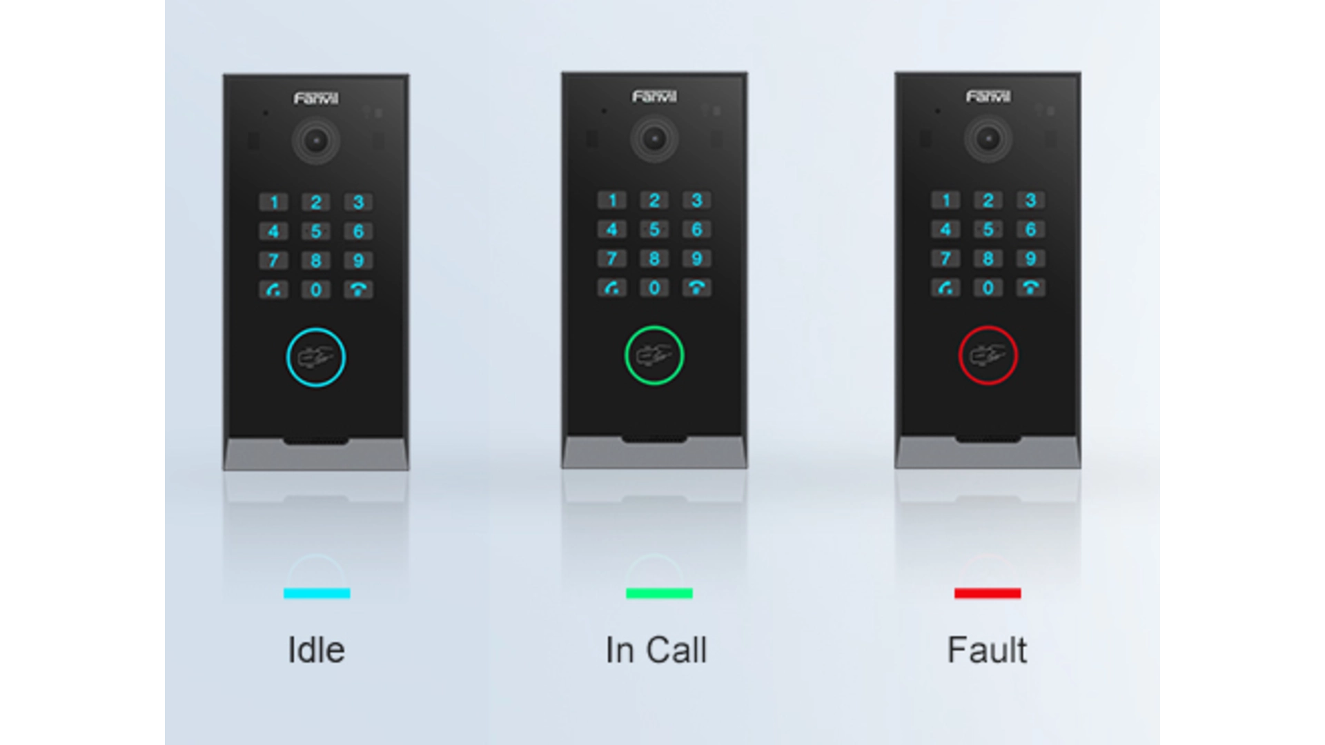 Fanvil I60K - Interphone SIP 2MP POE IP65 avec clavier et lecteur de badge