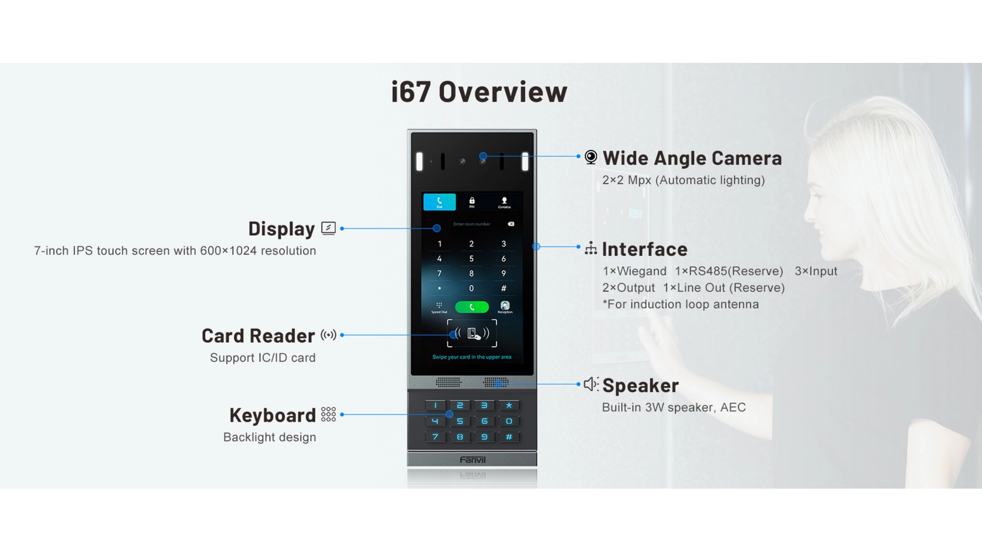 Fanvil I67 - Intercom SIP Écran Tactile IP66 IK07 Onvif