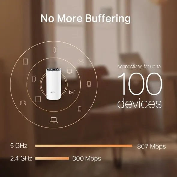 TP-Link M4-2 - Système Mesh WiFi 6 1,2 Gigabit