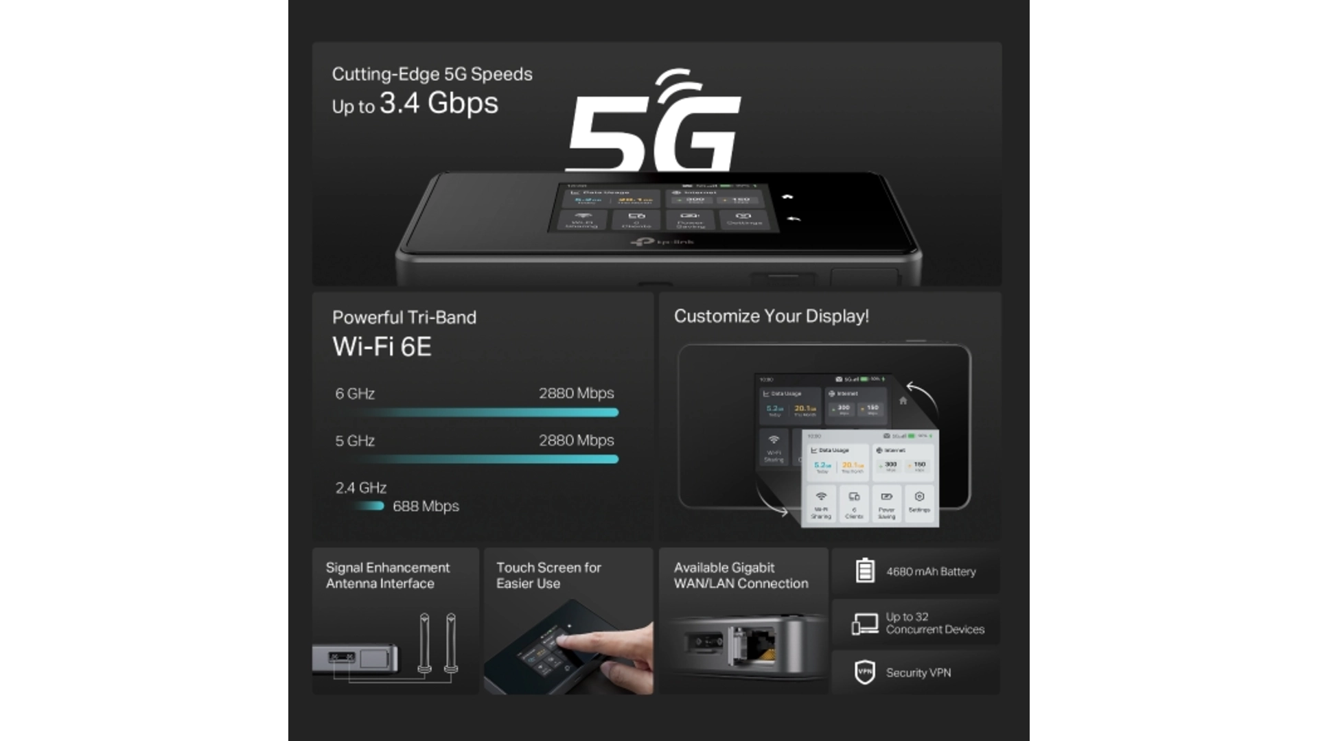 TP-Link M8550 - Routeur portable 5G WiFi 6E 3600Mbps écran tactile