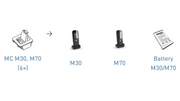 Snom MCM30 - Pack x6 bases de charge pour MC10 M30 et M70
