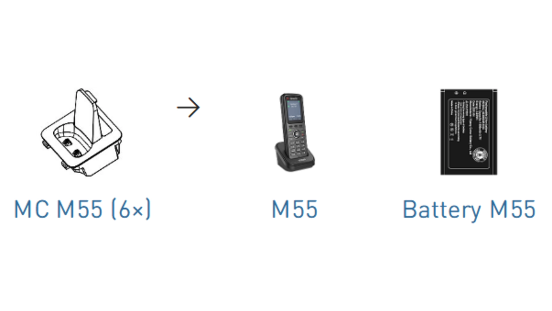 Snom MCM55 - Pack x6 bases de charge pour MC10
