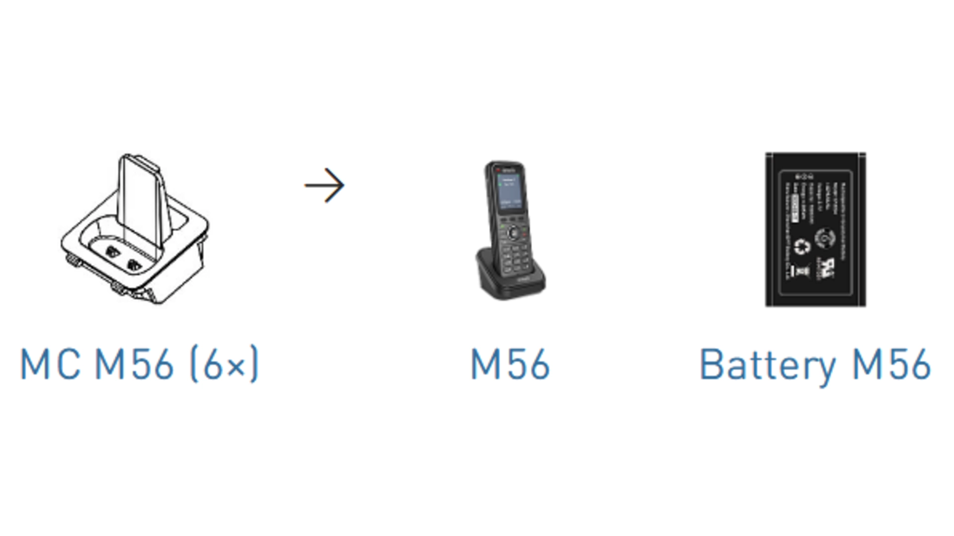 Snom MCM56 - Pack x6 bases de charge pour MC10