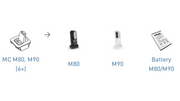 Snom MCM80 - Pack x6 bases de charge pour MC10 M80 M90