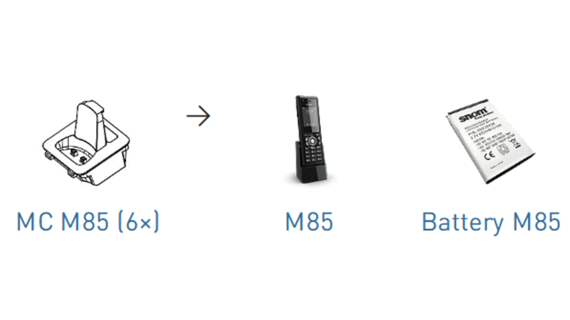Snom MCM85 - Pack x6 bases de charge pour MC10
