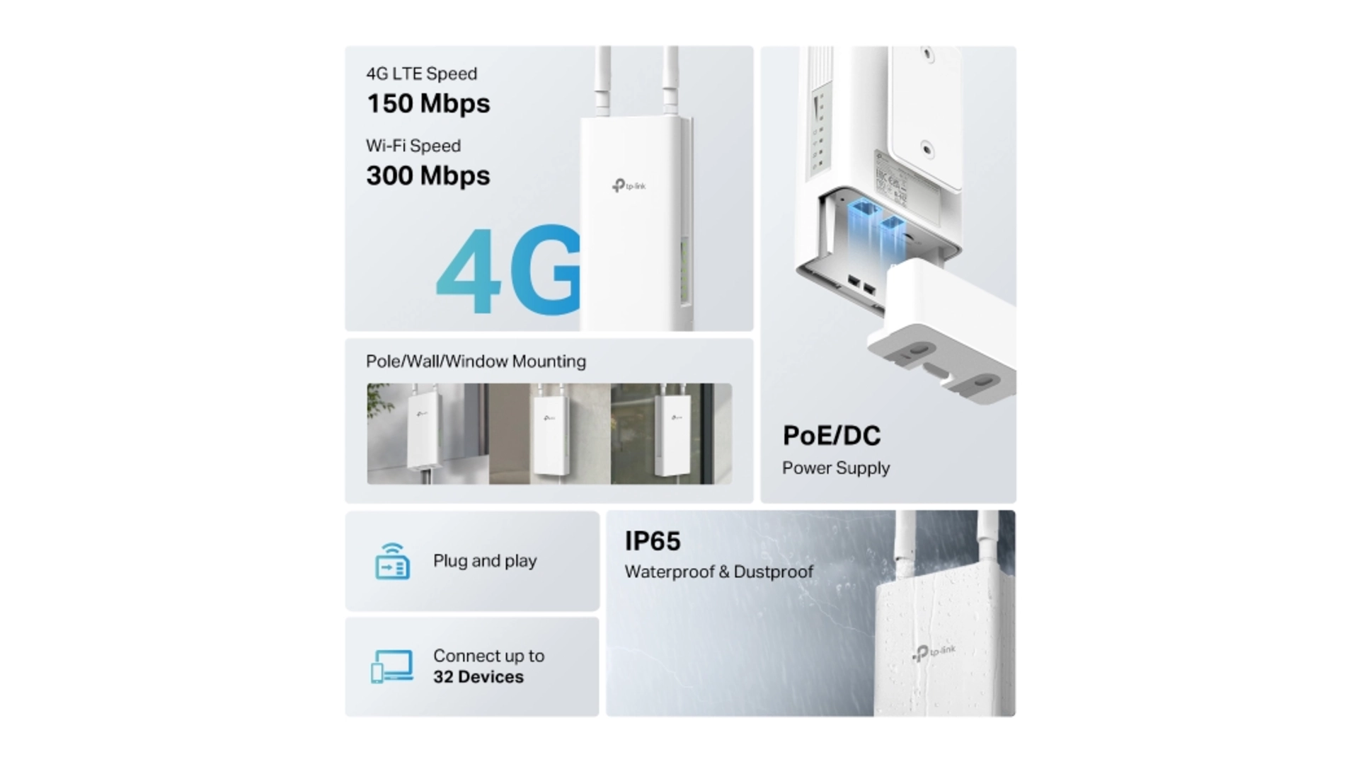 TP-Link MR100-OUTDOOR - Routeur 4G LTE WiFi N 300 Mbps extérieur