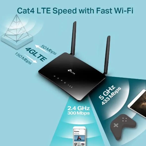 TP-Link MR200 - Routeur 4G WiFi AC750 Mbps 3 ports LAN
