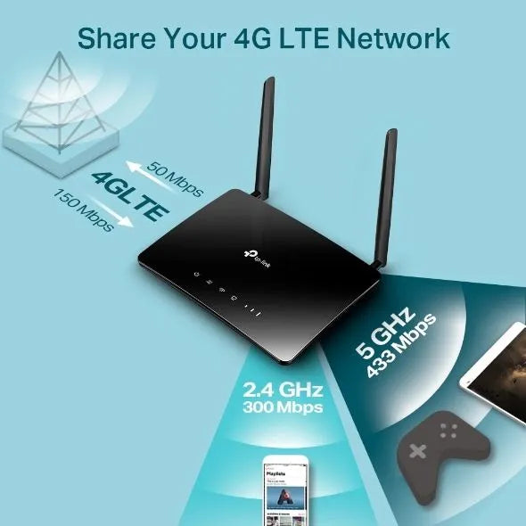 TP-Link MR400 - Routeur 4G WiFi AC1200 Mbps 3 ports LAN