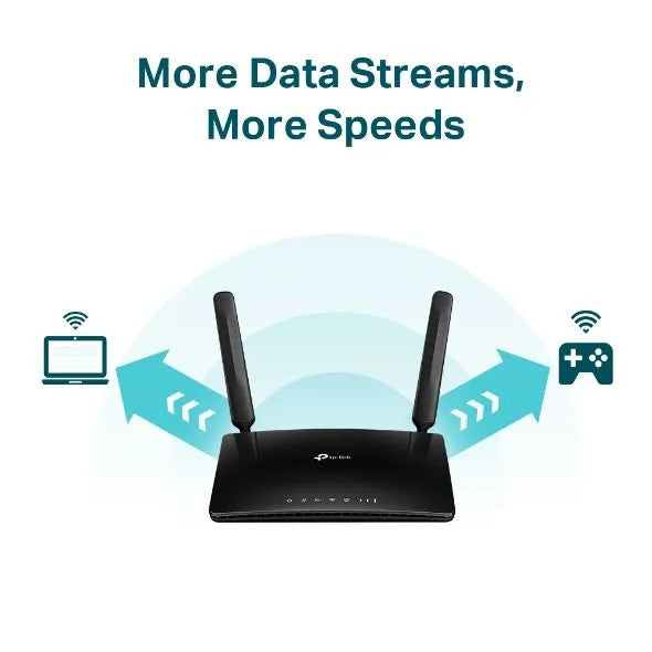 TP-Link MR600 - Routeur 4G+ WiFi AC1200 Mbps 3 ports Gigabit