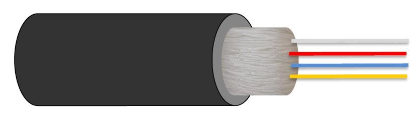 Câble Fibre Optique OM3 Multimode 500m 4 FO