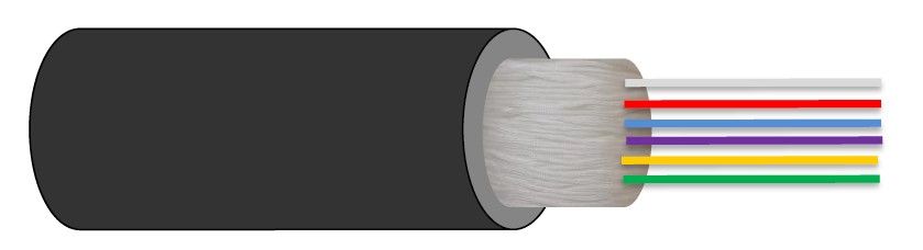 Câble Fibre Optique OM3 Multimode 500m 6 FO