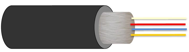 Câble Fibre Optique OM4 Multimode 500m 4 FO