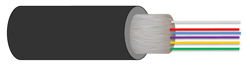 Câble Fibre Optique OM4 Multimode 500m 6 FO