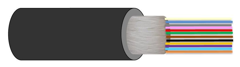 Câble Fibre Optique OM4 Multimode 500m 12 FO