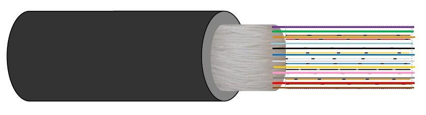 Câble Fibre Optique OM4 Multimode 500m 24 FO