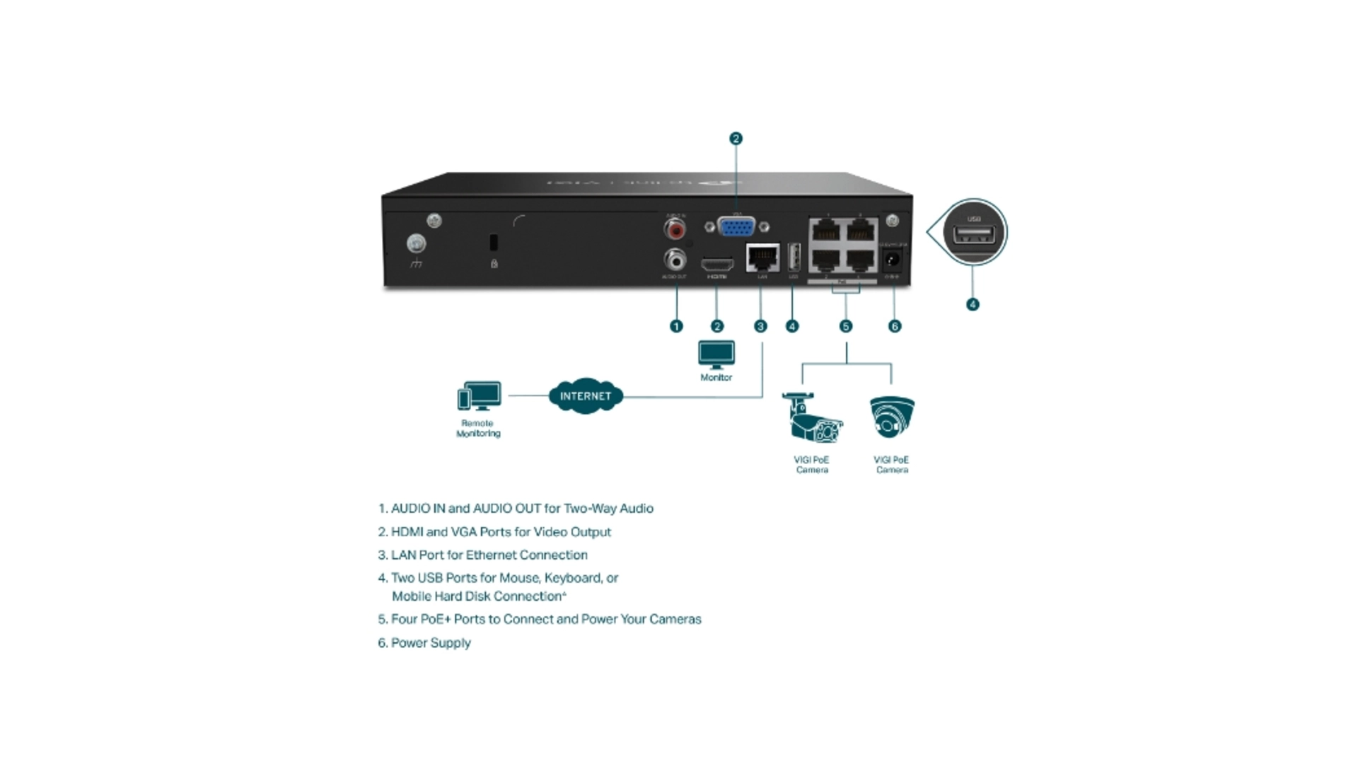TP-Link NVR1004H-4P - NVR 4 voies 4PoE+ 8MP