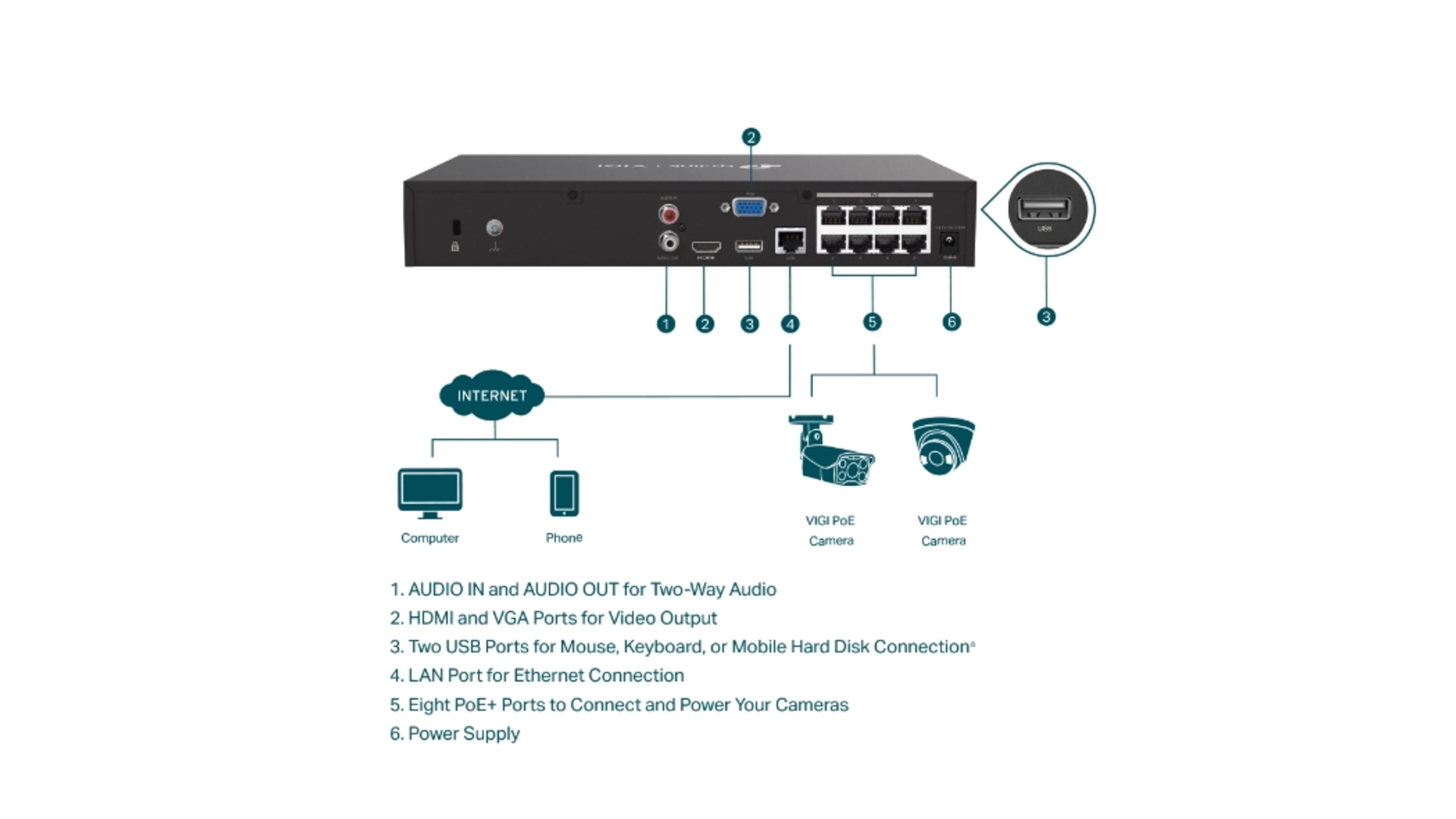 TP-Link NVR1008H-8MP - Enregistreur IP 8 voies PoE+ 8MP
