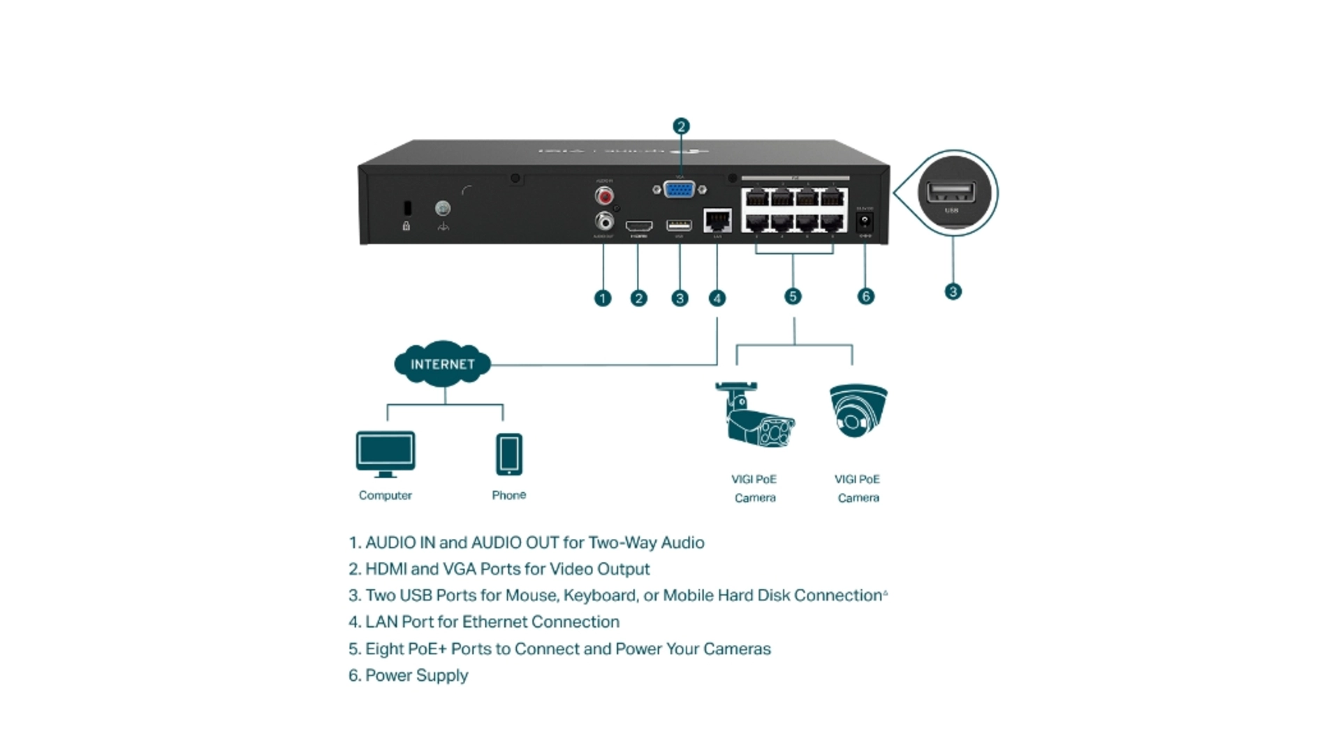 TP-Link NVR1008H-8P - NVR 8 voies 8 PoE+ 8MP