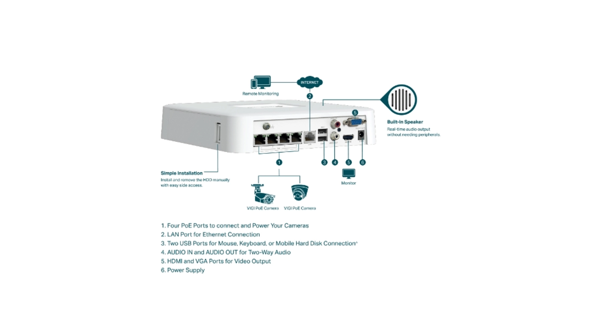 TP-Link NVR1104H-4P - NVR 4 voies 4 ports PoE+ 53W