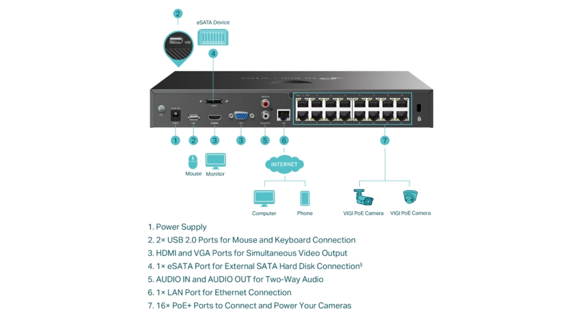 TP-Link NVR2016H-16MP - Enregistreur NVR 16 voies PoE 8MP