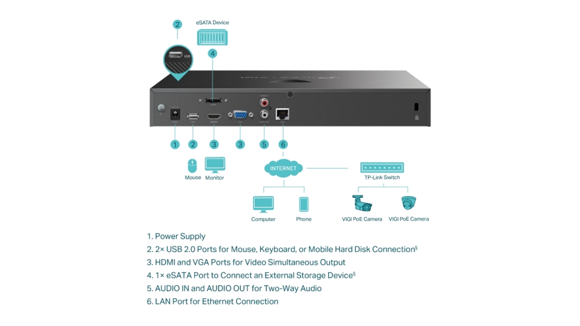TP-Link NVR2016H - Enregistreur IP 16 voies 8MP avec stockage 20 To