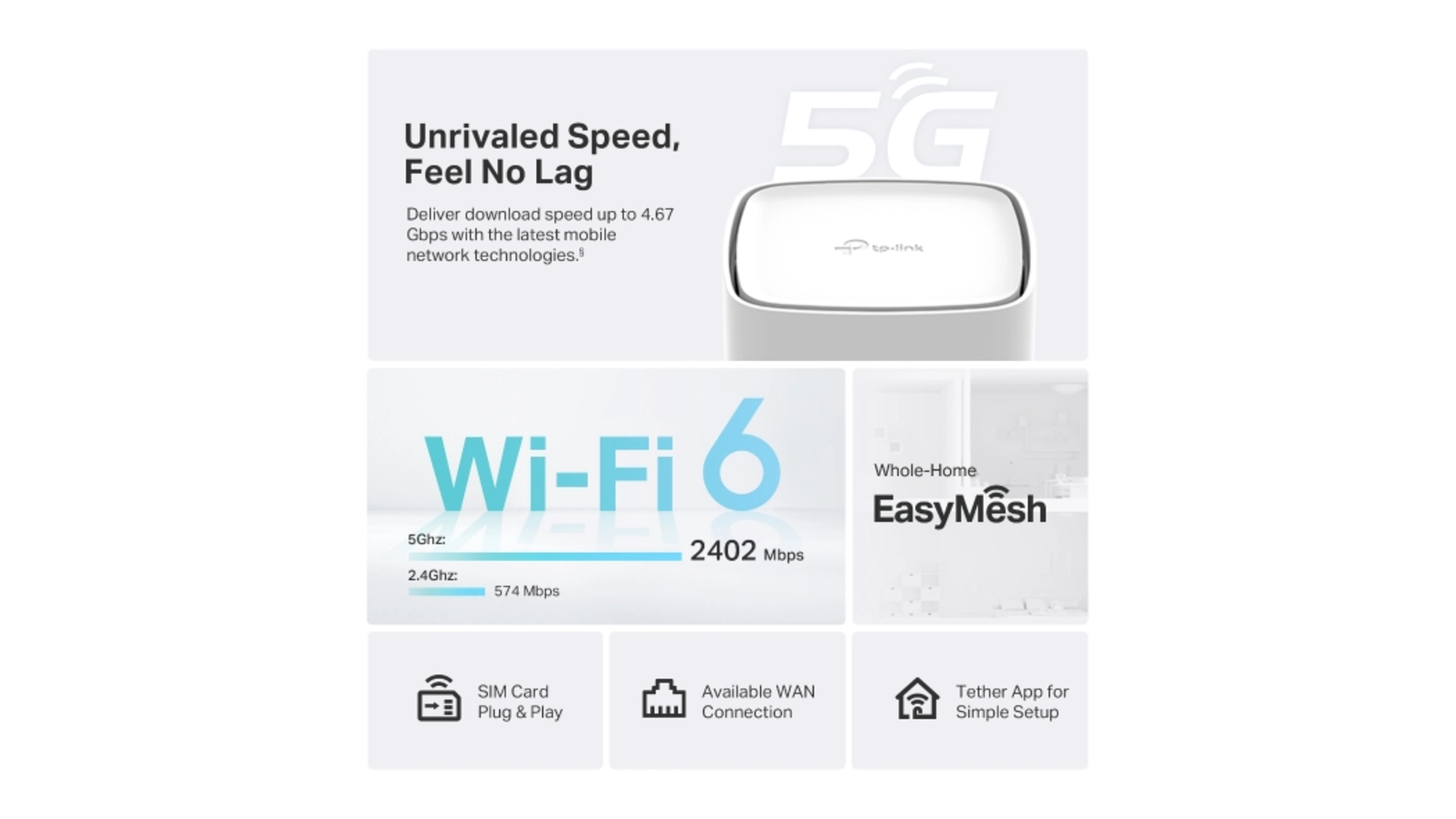 TP-Link NX500 - Routeur téléphonie 5G AX3000 double bande WiFi
