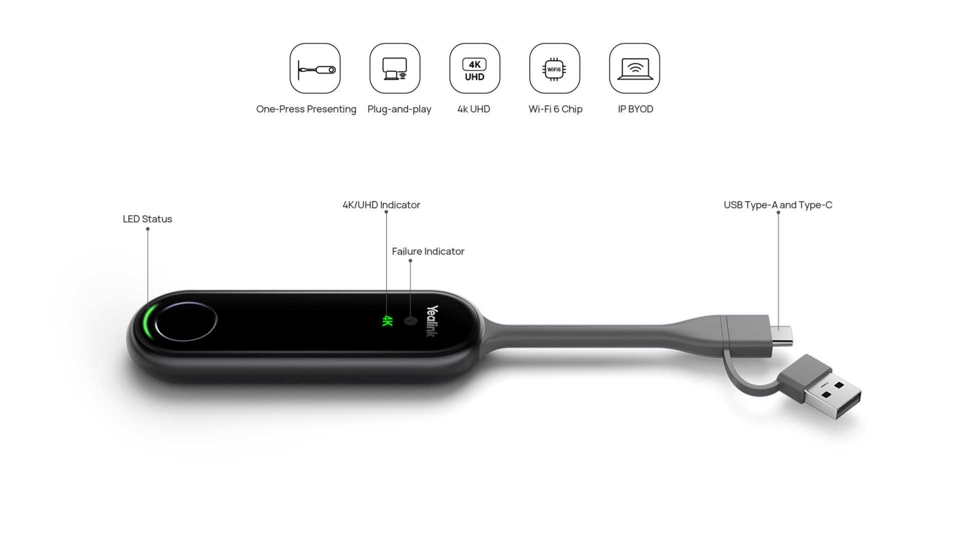 Yealink PA20 - Systeme partage contenu sans fil Plug and play