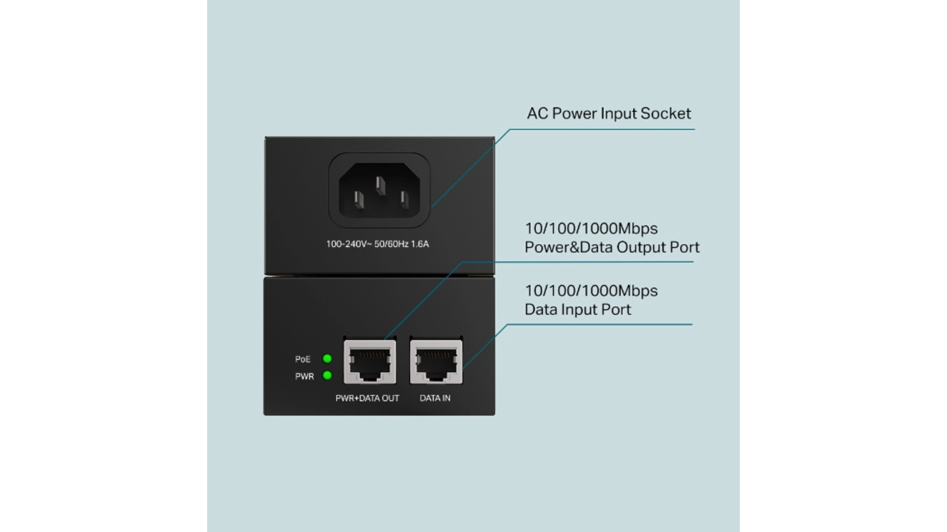 TP-Link POE170S - Injecteur PoE+ 2 ports Gigabit 60W 802.3at
