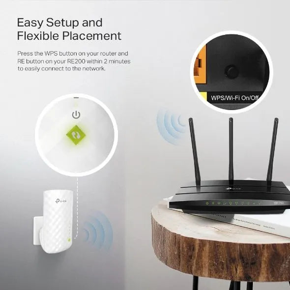 TP-Link RE200 - Répéteur WiFi 5 AC750 Mbps double bande