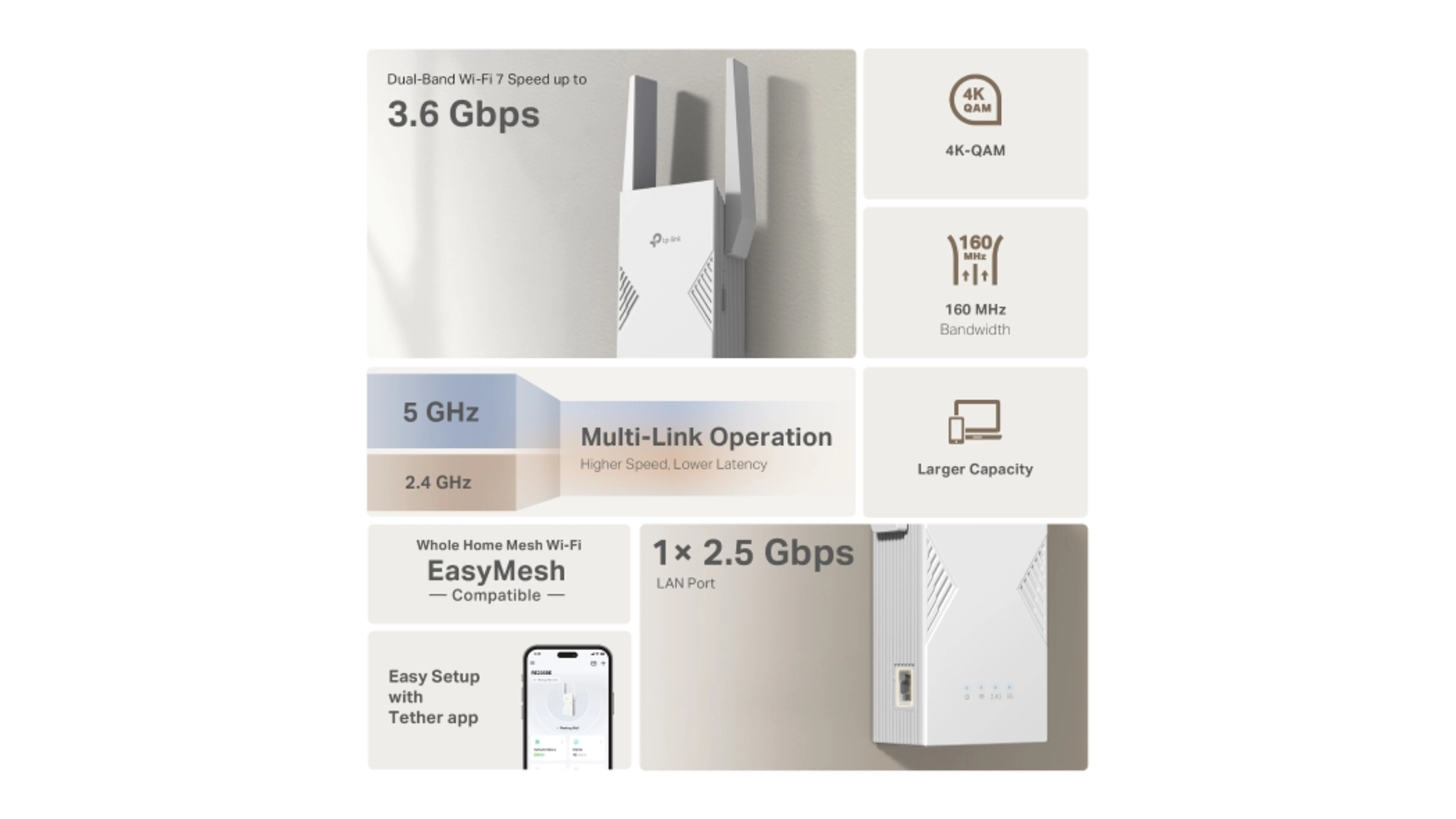 TP-Link RE235BE - Répéteur WiFi 7 BE3600 tri-bande