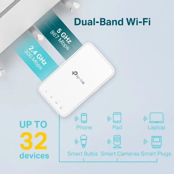 TP-Link RE300 - Répéteur WiFi Mesh AC1200 Mbps