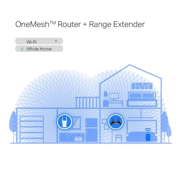 TP-Link RE705X - Répéteur WiFi 6 AX3000 Mbps
