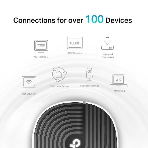 TP-Link S7-2 - Système WiFi Mesh AC1900 WiFi 5 intérieur