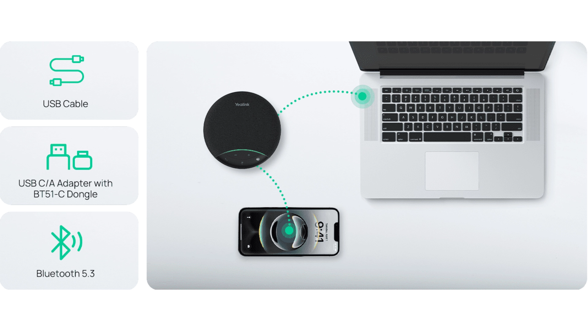 Yealink SP92-D - Haut parleur USB + dongle BLUETOOTH
