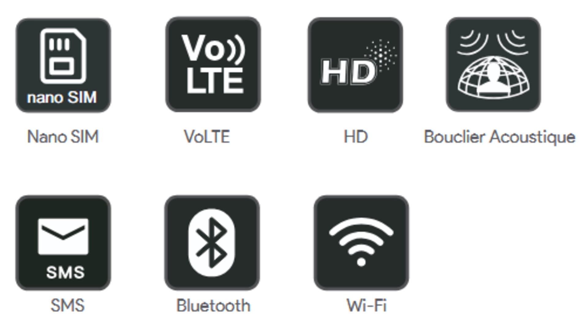 Yealink T74LTE - Poste filaire 4G WIFI SIP, emplacement pour carte nano sim 4
