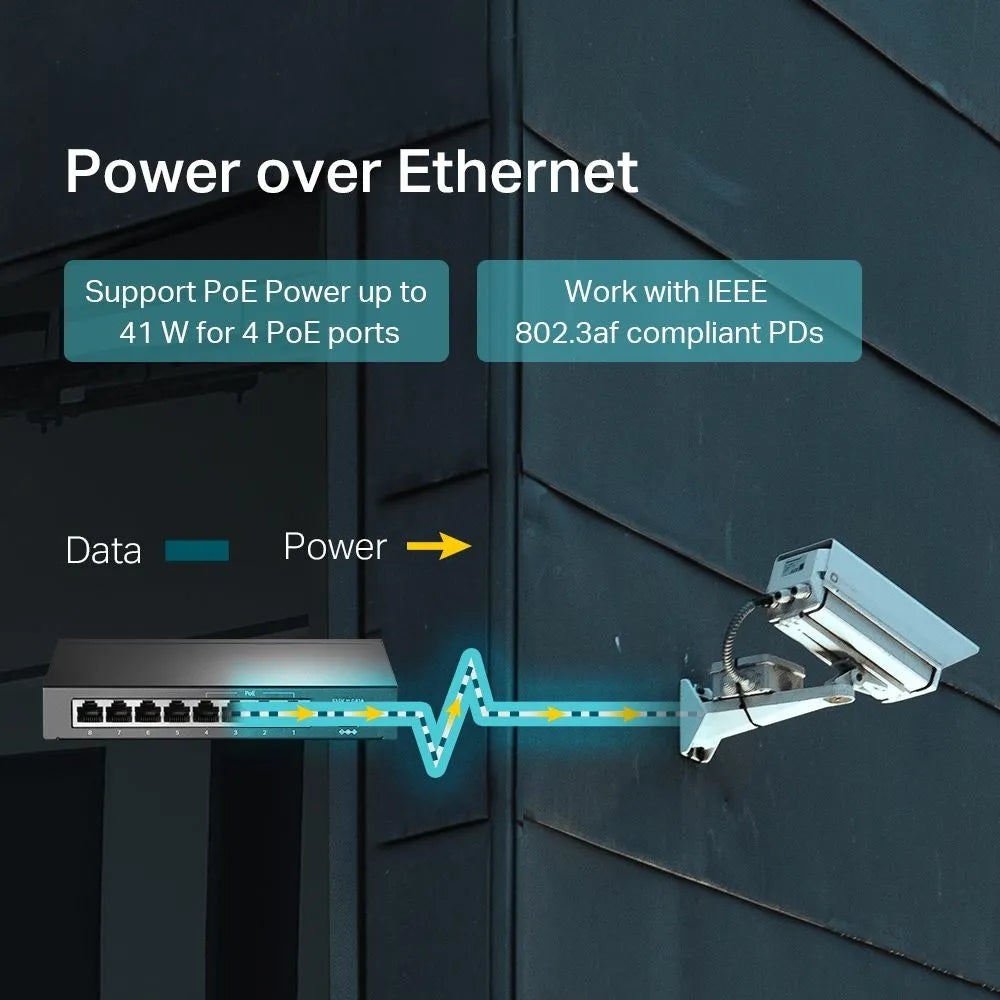 TP-Link SF1008LP - Switch 8 ports 100Mbps avec 4 PoE 41W