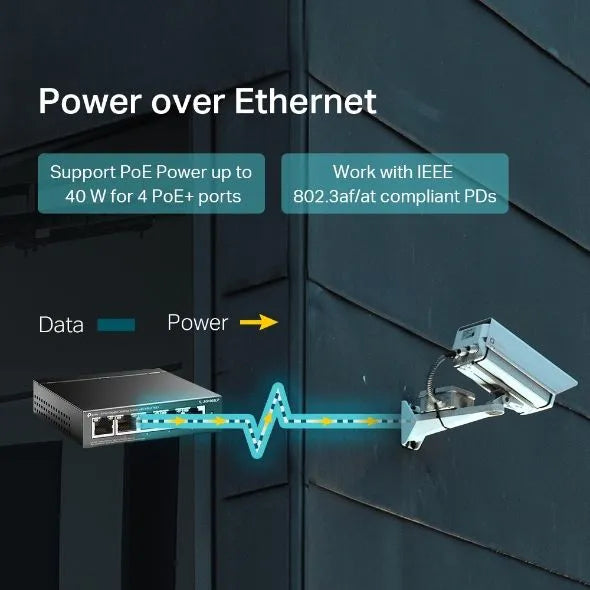 TP-Link SG1005LP - Switch bureau 5 ports Gigabit PoE+