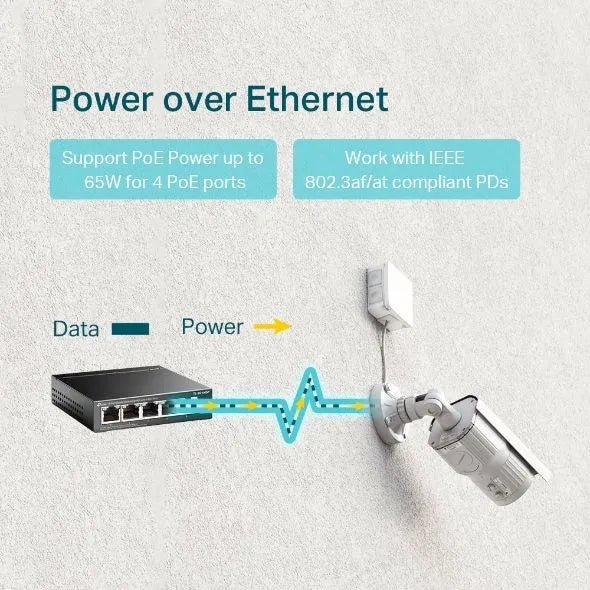 TP-Link SG1005P - Switch 5 ports Gigabit PoE 65W bureau