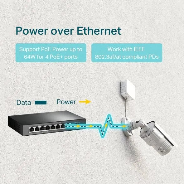 TP-Link SG1008P - Switch 8 ports Gigabit PoE+ bureau