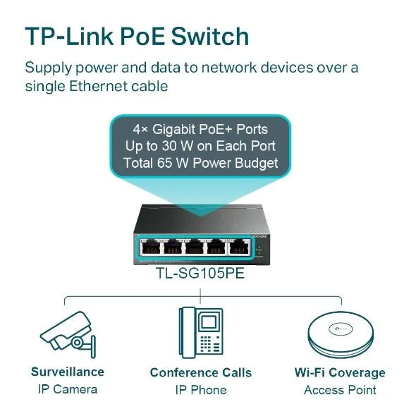 TP-Link SG105PE - Switch 5 ports Gigabit PoE+ administrable