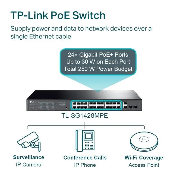 TP-Link SG1428PE - Switch 24 ports Gigabit PoE+ L2 manageable