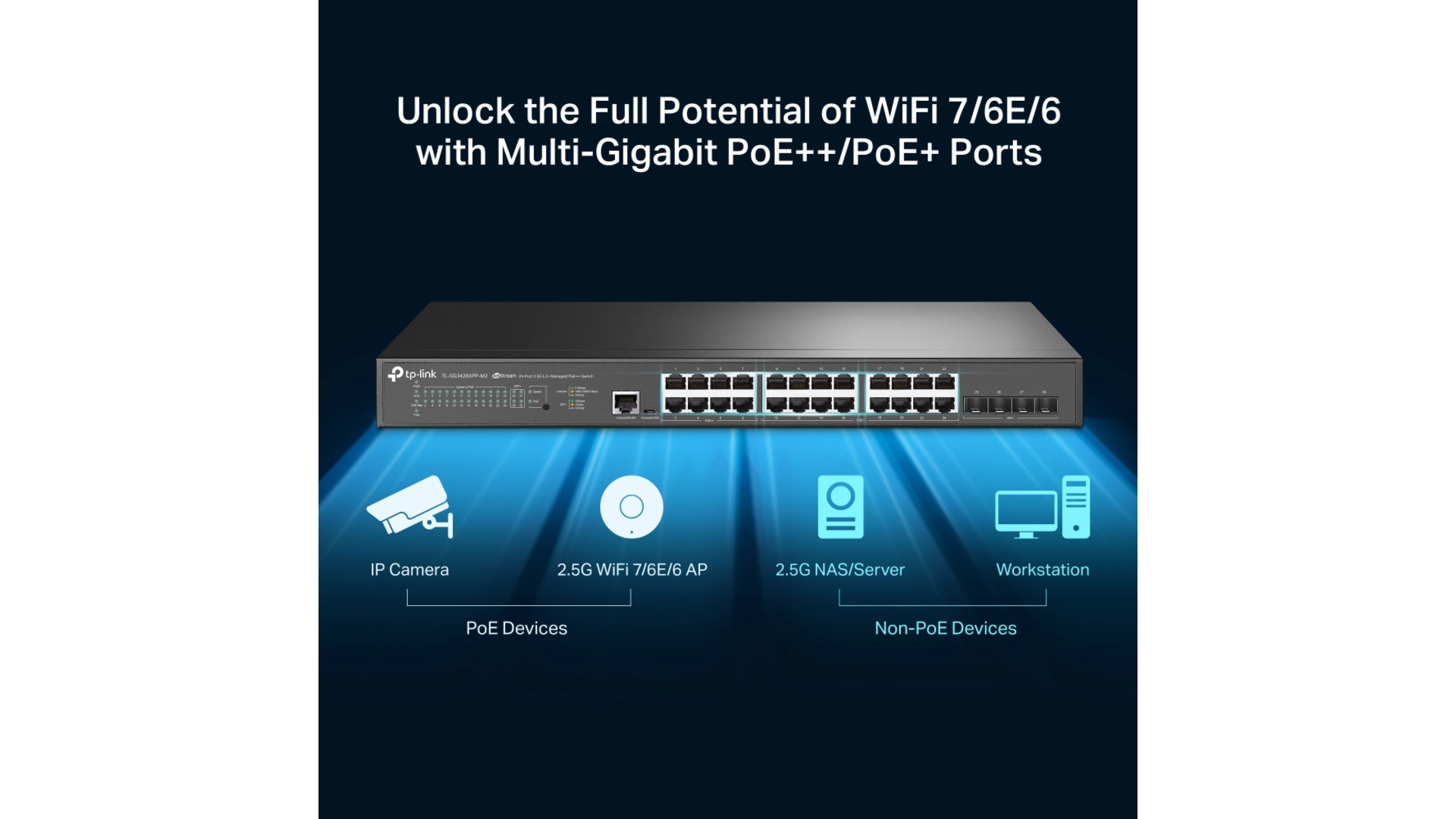 TP-Link SG3428XPP-M2 - Switch 24 ports 2,5GBASE-T + 4 SFP+ PoE+ L2+